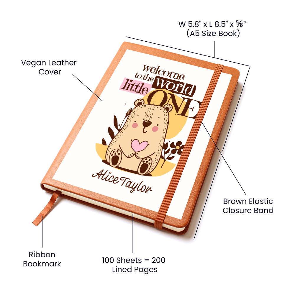 Personalized Pregnancy Journal