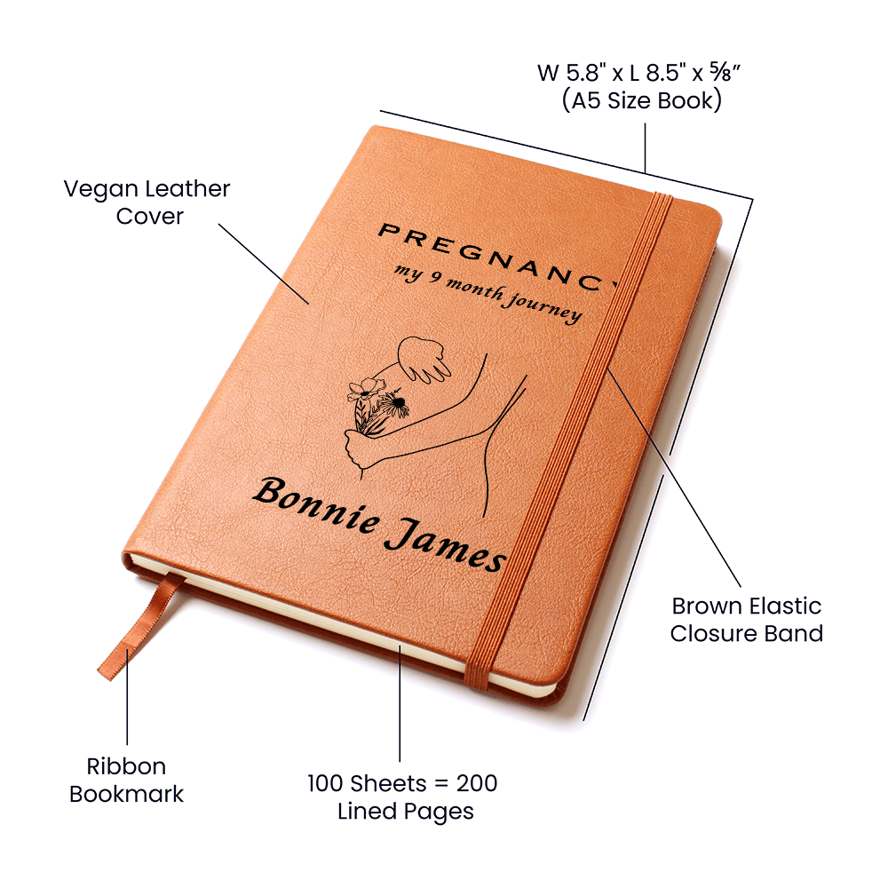 My Pregnancy Journal