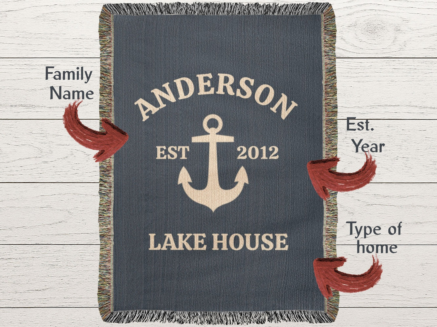 Custom Lake House Blanket | Personalized Family Name Anchor Throw